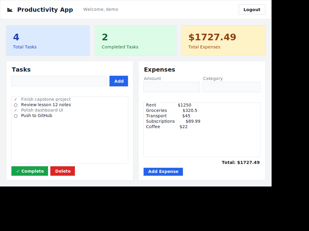 Dashboard of the finished productivity app, showing a header bar with 