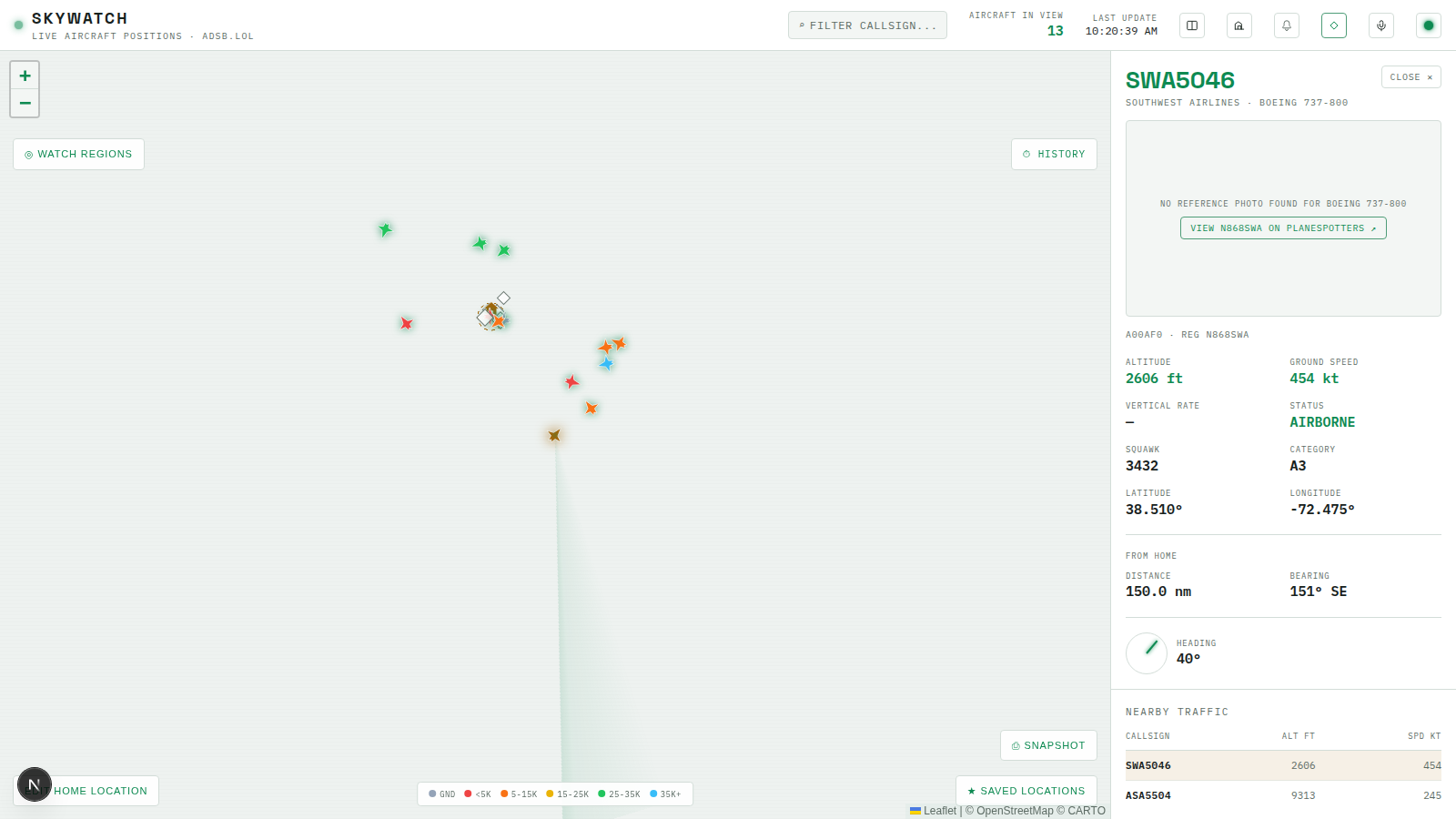 SKYWATCH dashboard with live aircraft, a detail panel, and nearby traffic